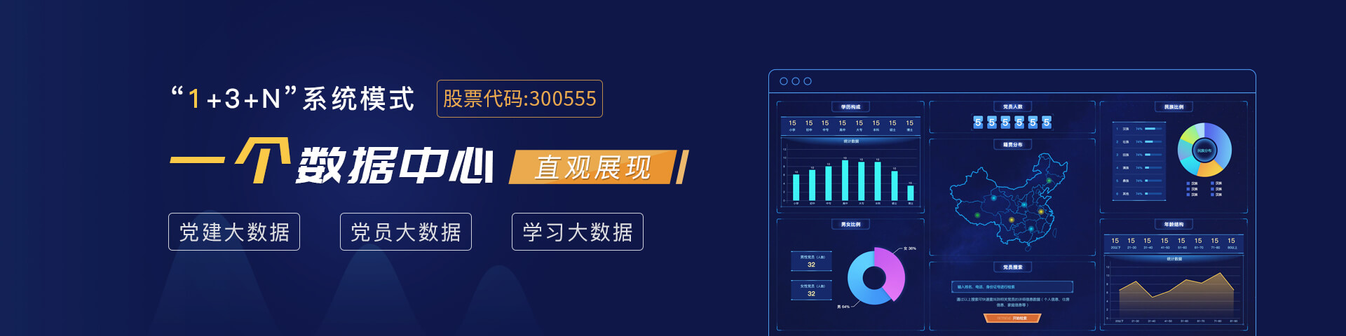 路通物聯數據中心直觀展示
