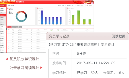 智慧黨建系統優勢之預留擴展接口，橫向可跨領域