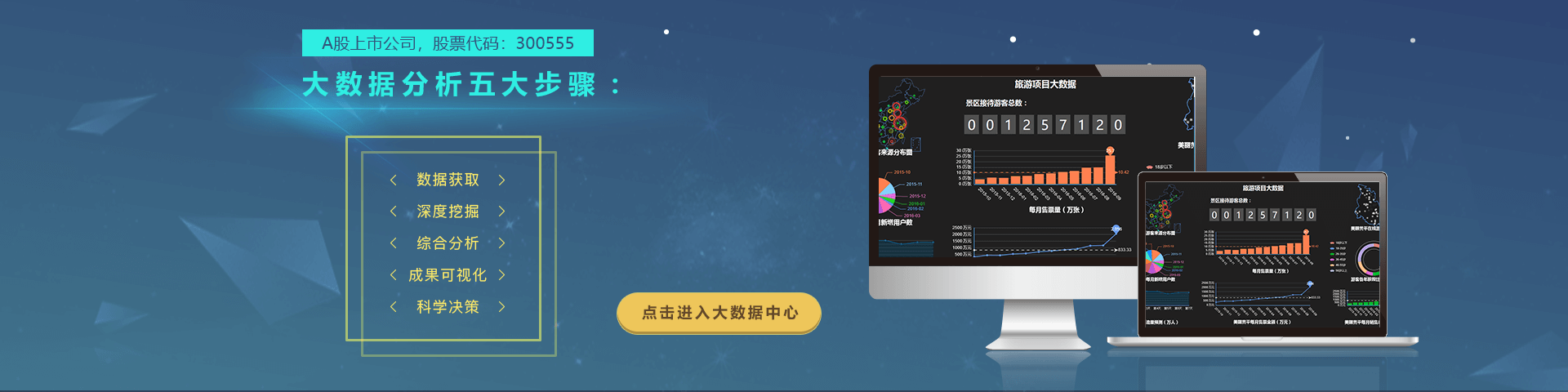 路通物聯智慧旅游大數據